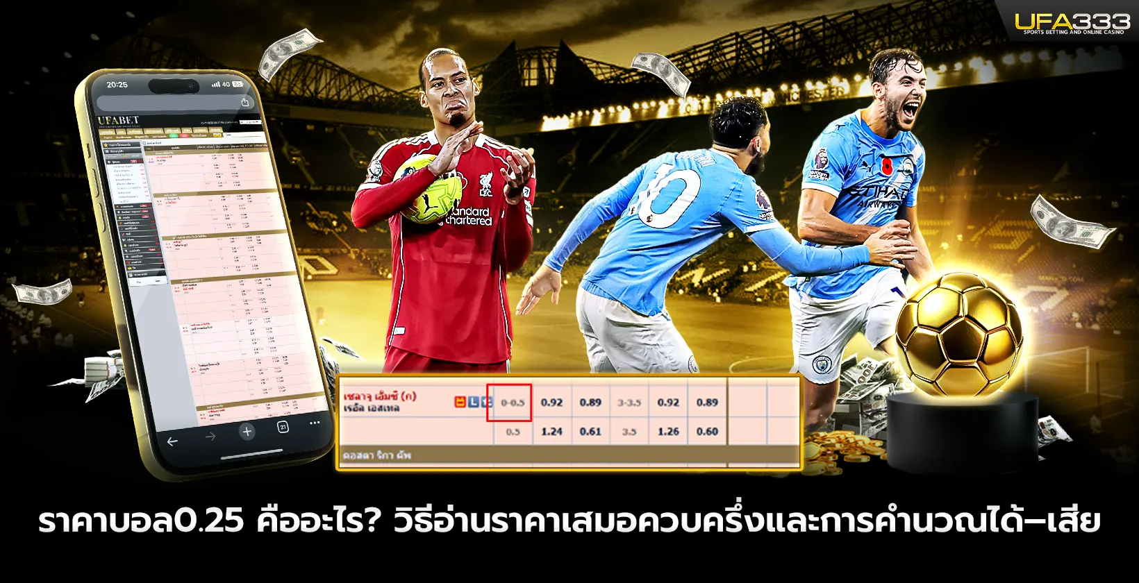 ราคาบอล0.25 UFA333 คืออะไร