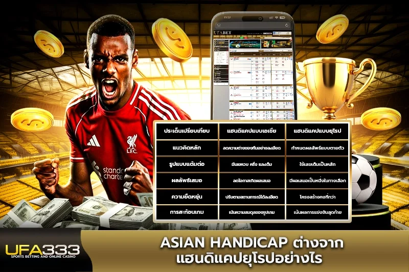 asian handicap ต่างจากแฮนดิแคปยุโรปอย่างไร