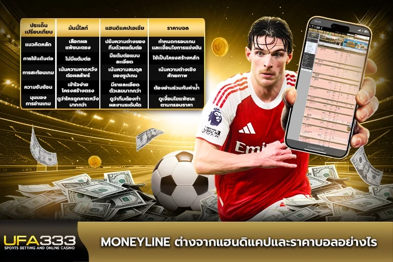 moneyline ต่างจากแฮนดิแคปและราคาบอล