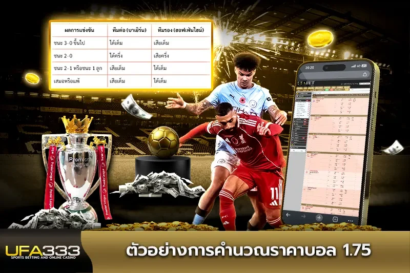 ตัวอย่างการคำนวณ ราคาบอล 1.75 UFA333