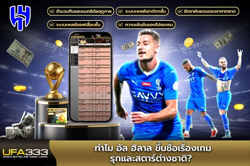 ทำไม อัล ฮิลาล ขึ้นชื่อเรื่องเกมรุกและสตาร์ต่างชาติ