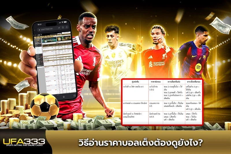 วิธีอ่านราคาบอลเต็งต้องดูยังไง UFA333