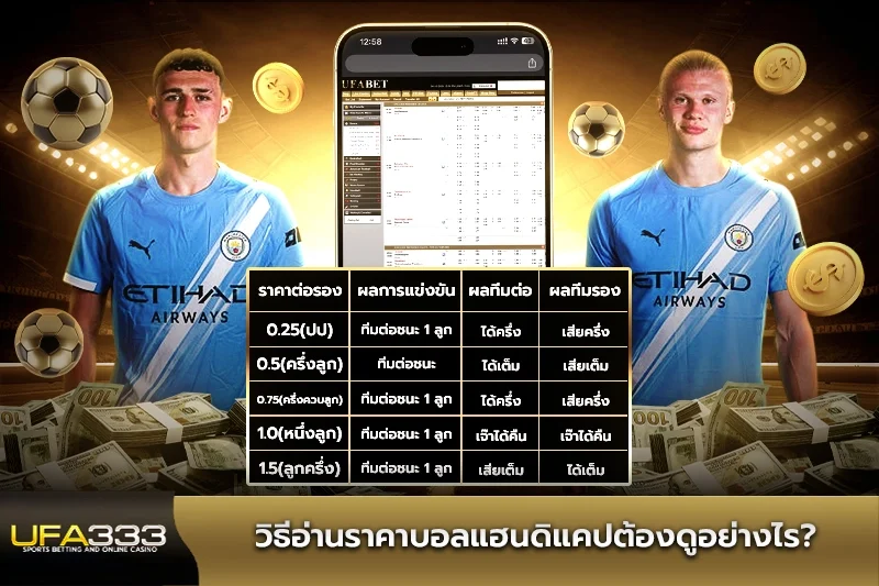 วิธีอ่านราคาบอลแฮนดิแคปต้องดูอย่างไร