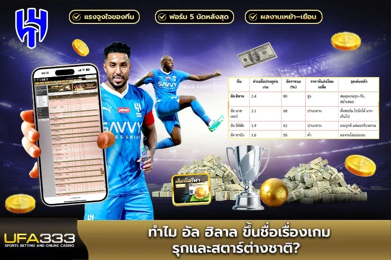 แทงบอลอัล ฮิลาลต่างจากทีมอื่นในซาอุ โปรลีกยังไง